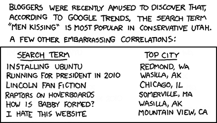 Fumetti XKCD per i fan di Linux e Unix