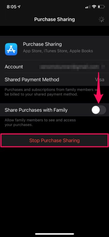 Come condividere gli acquisti con la famiglia su iPhone