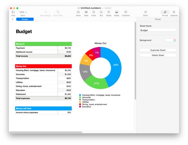 Un budget creato su Mac, iPhone o iPad con l'app Numbers