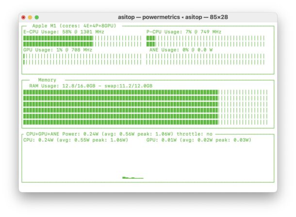 asitop in esecuzione nel Terminale su un Mac Apple Silicon