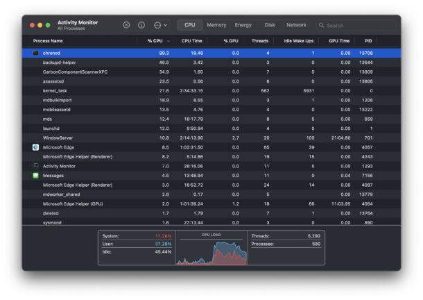 Il processo chronod utilizza un'elevata CPU su un Mac