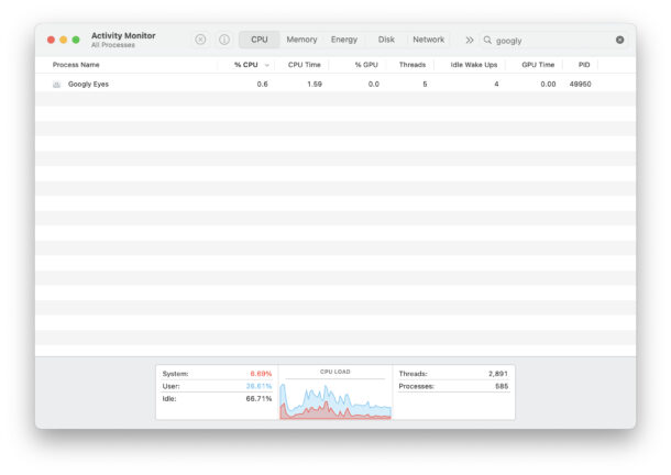 Eyes Googly su Mac usando un po 'di CPU ma non abbastanza per lamentarsi